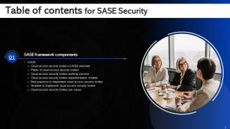 Sase Security For Table Of Contents Ppt Show Graphics Download