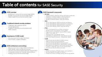SASE Security Powerpoint Presentation Slides Interactive Pre-designed
