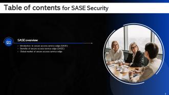 SASE Security Powerpoint Presentation Slides Appealing Pre-designed