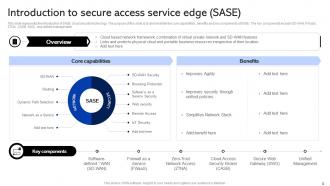 SASE Security Powerpoint Presentation Slides Informative Pre-designed