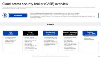 SASE Security Powerpoint Presentation Slides Analytical