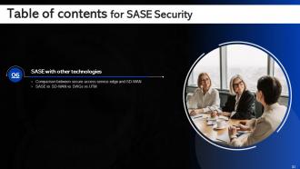 SASE Security Powerpoint Presentation Slides Idea Template