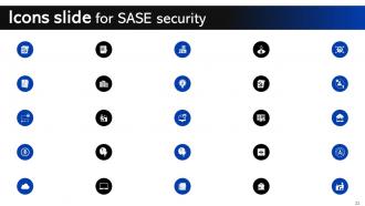 SASE Security Powerpoint Presentation Slides Appealing Template