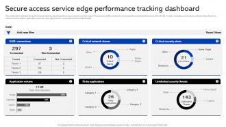 Sase Security Secure Access Service Edge Performance Tracking Dashboard