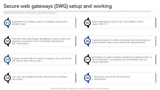 Sase Security Secure Web Gateways Swg Setup And Working