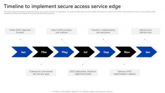 Sase Security Timeline To Implement Secure Access Service Edge