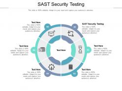 Sast security testing ppt powerpoint presentation summary show cpb