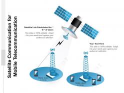 Satellite communication for mobile telecommunication