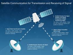 Satellite communication for transmission and receiving of signal