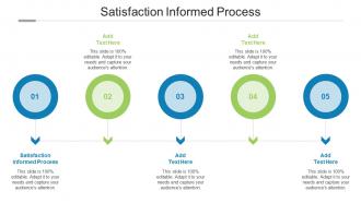 Satisfaction Informed Process In Powerpoint And Google Slides Cpb