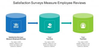 Satisfaction Surveys Measure Employee Reviews Ppt Powerpoint Presentation Outline Slides Cpb