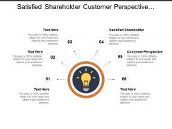 Satisfied shareholder customer perspective financial perspective marketing communication