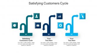 Satisfying customers cycle ppt powerpoint presentation slides themes cpb