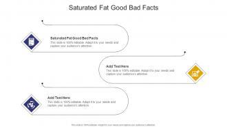 Saturated Fat Good Bad Facts In Powerpoint And Google Slides Cpb