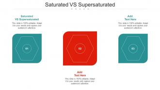 Saturated VS Supersaturated Ppt Powerpoint Presentation Portfolio Outfit Cpb