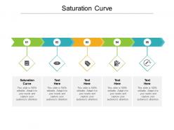 Saturation curve ppt powerpoint presentation icon structure cpb