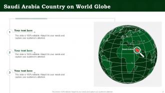 Saudi Arabia On World Map Powerpoint Ppt Template Bundles
