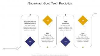 Sauerkraut Good Teeth Probiotics In Powerpoint And Google Slides Cpb