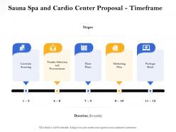 Sauna spa and cardio center proposal timeframe ppt example file