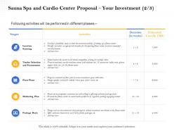 Sauna spa and cardio center proposal your investment location ppt model