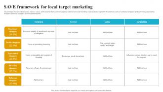 Save Framework For Local Target Marketing How To Create A Target Market Strategy Strategy Ss V