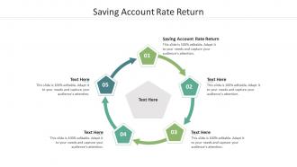 Saving account rate return ppt powerpoint presentation inspiration example cpb