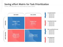 Saving effort matrix for task prioritization