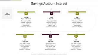 Savings Account Interest In Powerpoint And Google Slides Cpb