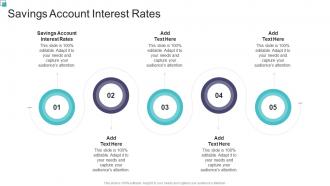 Savings Account Interest Rates In Powerpoint And Google Slides Cpb