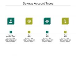 Savings account types ppt powerpoint presentation ideas graphics design cpb