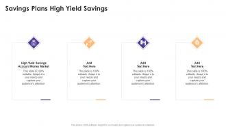 Savings Plans High Yield Savings In Powerpoint And Google Slides Cpb