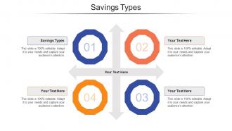 Savings Types Ppt Powerpoint Presentation Show Slide Portrait Cpb