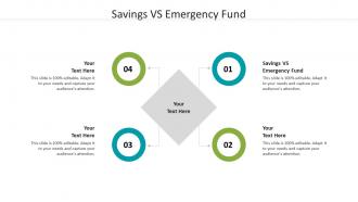 Savings vs emergency fund ppt powerpoint presentation ideas outline cpb