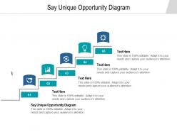 Say unique opportunity diagram ppt powerpoint presentation gallery graphics cpb