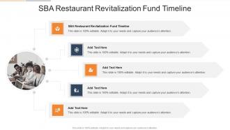 Sba Restaurant Revitalization Fund Timeline In Powerpoint And Google Slides Cpb