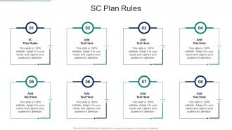 SC Plan Rules In Powerpoint And Google Slides Cpb