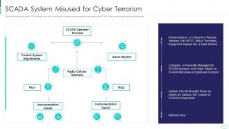 SCADA System Misused For Cyber Terrorism Cyber Terrorism Attacks