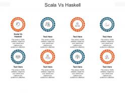 Scala vs haskell ppt powerpoint presentation model slides cpb