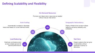 Scalability And Flexibility In Infrastructure As A Service PPT Summary AT Images Designed