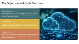 Scalability And Modularity Technology Platform PPT Information AT Professionally Image
