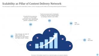 Scalability As Pillar Of Content Delivery Network Cdn Edge Server