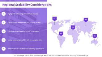 Scalability Essentials For Modern Enterprises PPT PowerPoint AT Best Professionally