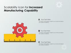 Scalability icon for increased manufacturing capability