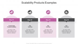 Scalability Products Examples In Powerpoint And Google Slides Cpb