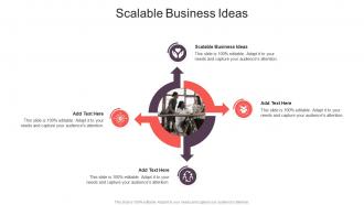 Scalable Business Ideas In Powerpoint And Google Slides Cpb