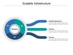 Scalable infrastructure ppt powerpoint presentation styles introduction cpb