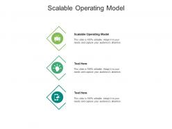 Scalable operating model ppt powerpoint presentation clipart cpb