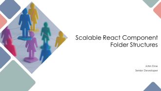 Scalable React Component Folder Structures PPT Guidelines AT