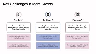 Scalable Resource For Growing Technology Teams PPT Summary AT Aesthatic Unique