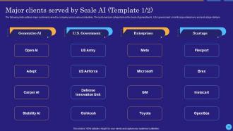 Scale AI Data Labeling And Annotation Platform AI CD Attractive Good